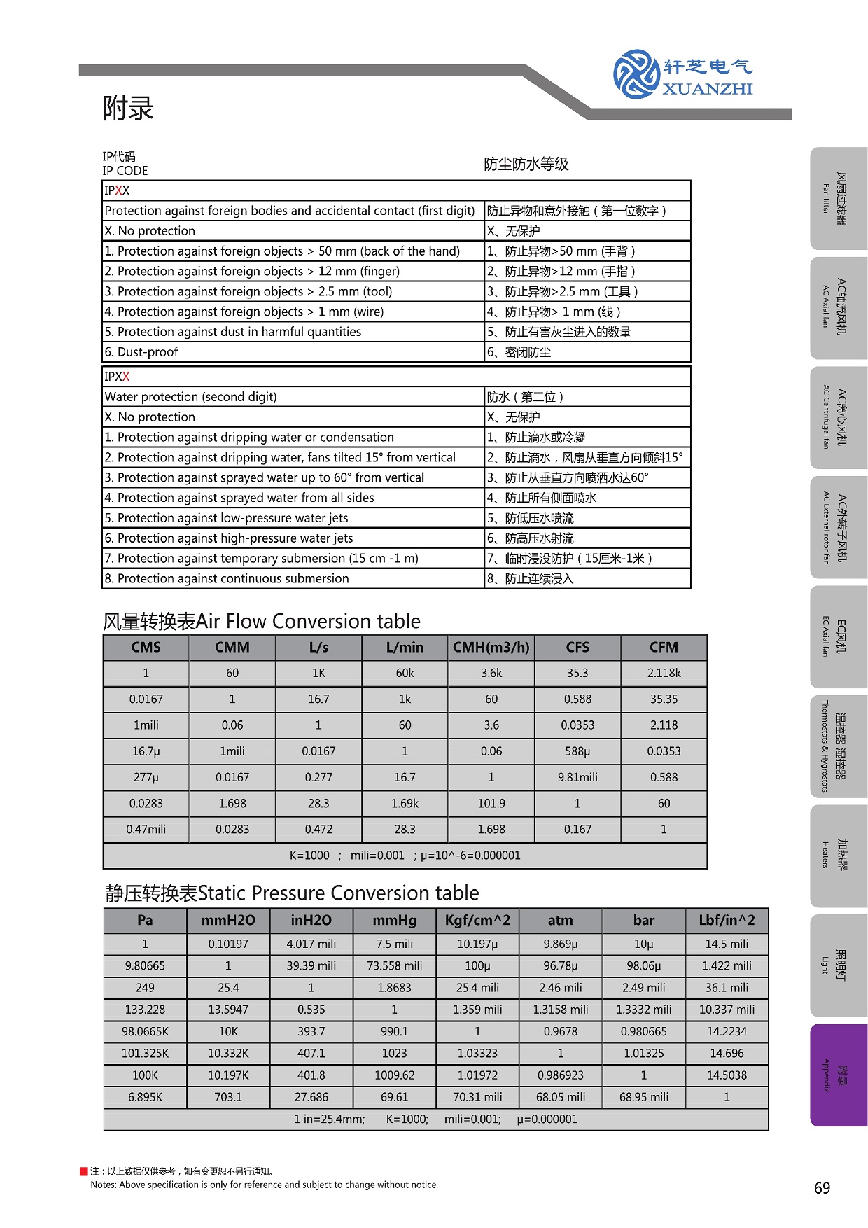 封麵風壓（yā）20羞羞影院樣冊0068.jpg